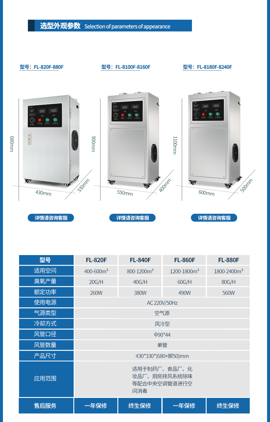 详情-官网-820-840F_03